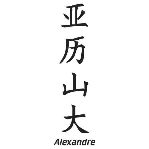 Sticker Prenom Chinois Alexandre