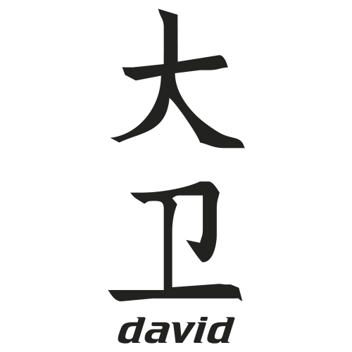 Sticker Prenom Chinois David