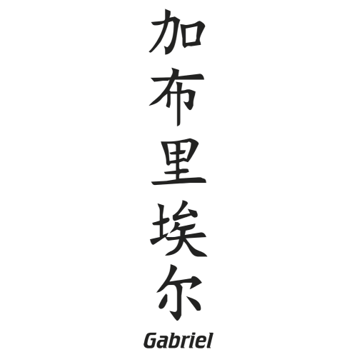 Sticker Prenom Chinois Gabriel