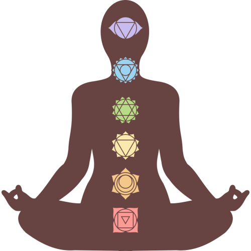 Autocollant Logo Yoga Meditation 1