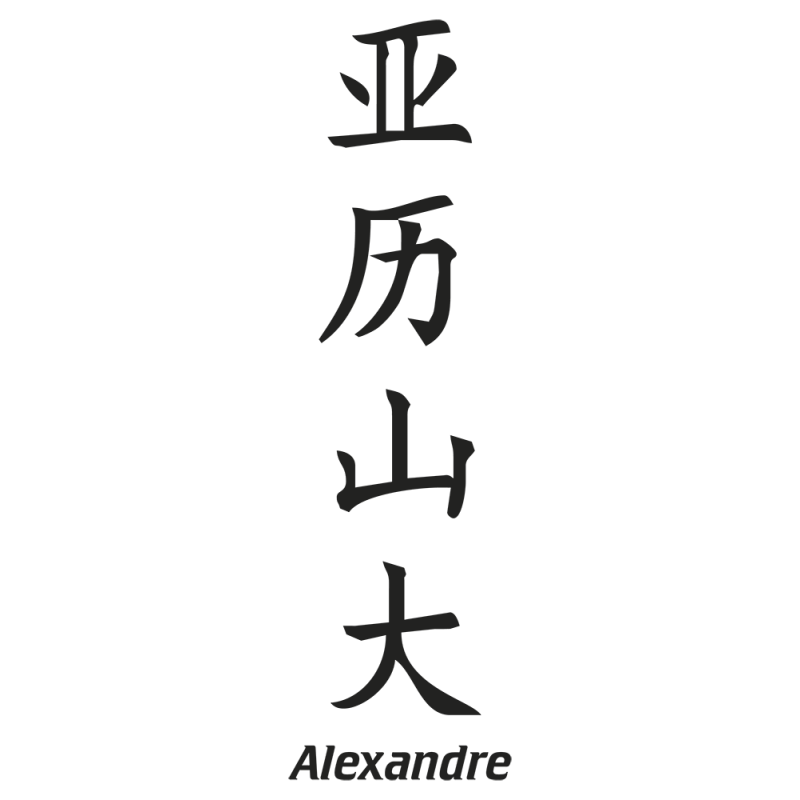 Sticker Prenom Chinois Alexandre