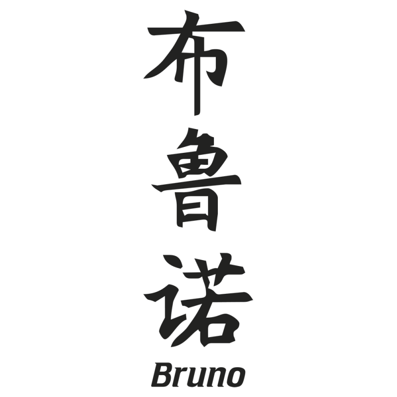 Sticker Prenom Chinois Bruno