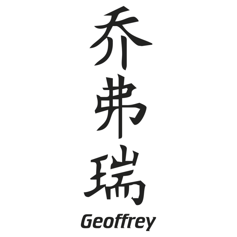 Sticker Prenom Chinois Geoffrey
