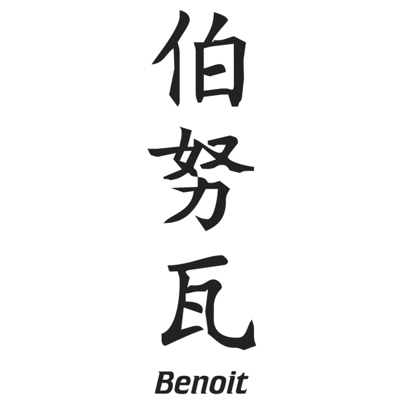 Sticker Prenom Chinois Benoit